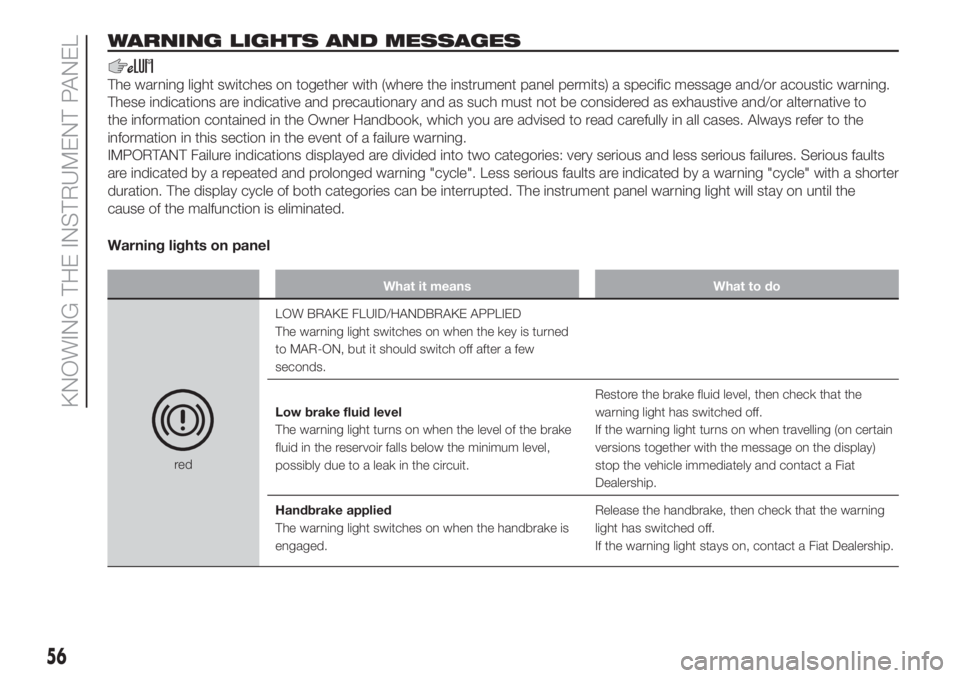 FIAT DUCATO BASE CAMPER 2017  Owner handbook (in English) WARNING LIGHTS AND MESSAGES
The warning light switches on together with (where the instrument panel permits) a specific message and/or acoustic warning.
These indications are indicative and precaution