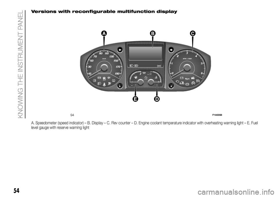 FIAT DUCATO BASE CAMPER 2018 Owner handbook (in English) Versions with reconfigurable multifunction display
A. Speedometer (speed indicator) – B. Display – C. Rev counter – D. Engine coolant temperature indicator with overheating warning light – E. FIAT DUCATO BASE CAMPER 2018 Owner handbook (in English) Versions with reconfigurable multifunction display
A. Speedometer (speed indicator) – B. Display – C. Rev counter – D. Engine coolant temperature indicator with overheating warning light – E.