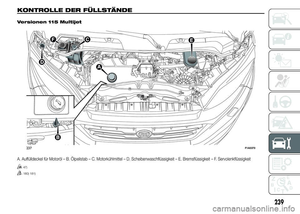FIAT DUCATO BASE CAMPER 2015 Betriebsanleitung (in German) KONTROLLE DER FÜLLSTÄNDE.
Versionen 115 Multijet
A. Auffülldeckel für Motoröl – B. Ölpeilstab – C. Motorkühlmittel – D. Scheibenwaschflüssigkeit – E. Bremsflüssigkeit – F. Servolenk FIAT DUCATO BASE CAMPER 2015 Betriebsanleitung (in German) KONTROLLE DER FÜLLSTÄNDE.
Versionen 115 Multijet
A. Auffülldeckel für Motoröl – B. Ölpeilstab – C. Motorkühlmittel – D. Scheibenwaschflüssigkeit – E. Bremsflüssigkeit – F. Servolenk