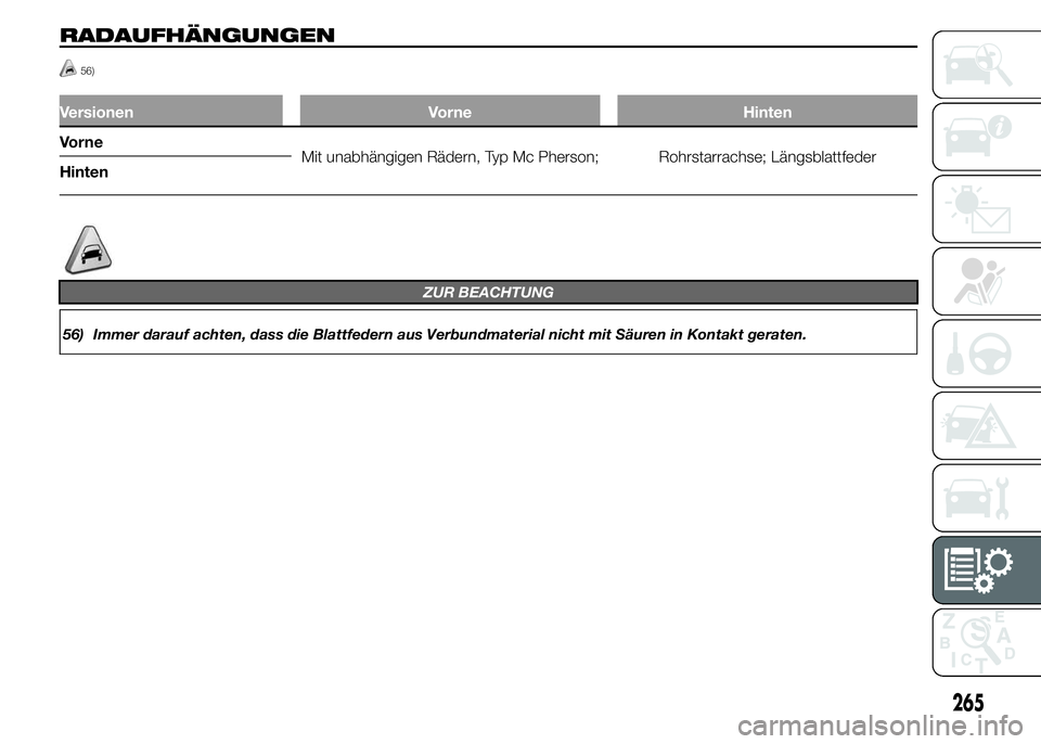 FIAT DUCATO BASE CAMPER 2015  Betriebsanleitung (in German) RADAUFHÄNGUNGEN
56)
Versionen Vorne Hinten
Vo r n e
Mit unabhängigen Rädern, Typ Mc Pherson; Rohrstarrachse; Längsblattfeder
Hinten
ZUR BEACHTUNG
56) Immer darauf achten, dass die Blattfedern aus 
