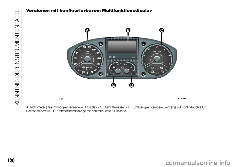 FIAT DUCATO BASE CAMPER 2016  Betriebsanleitung (in German) Versionen mit konfigurierbarem Multifunktionsdisplay
A. Tachometer (Geschwindigkeitsanzeige) – B. Display – C. Drehzahlmesser – D. Kühlflüssigkeitstemperaturanzeige mit Kontrollleuchte für
H