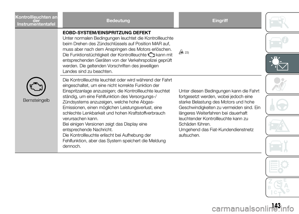 FIAT DUCATO BASE CAMPER 2016 Betriebsanleitung (in German) Kontrollleuchten an
der
InstrumententafelBedeutung Eingriff
BernsteingelbEOBD-SYSTEM/EINSPRITZUNG DEFEKT
Unter normalen Bedingungen leuchtet die Kontrollleuchte
beim Drehen des Zündschlüssels auf Po FIAT DUCATO BASE CAMPER 2016 Betriebsanleitung (in German) Kontrollleuchten an
der
InstrumententafelBedeutung Eingriff
BernsteingelbEOBD-SYSTEM/EINSPRITZUNG DEFEKT
Unter normalen Bedingungen leuchtet die Kontrollleuchte
beim Drehen des Zündschlüssels auf Po