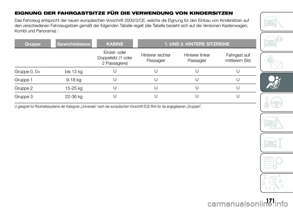 FIAT DUCATO BASE CAMPER 2016 Betriebsanleitung (in German) EIGNUNG DER FAHRGASTSITZE FÜR DIE VERWENDUNG VON KINDERSITZEN
Das Fahrzeug entspricht der neuen europäischen Vorschrift 2000/3/CE, welche die Eignung für den Einbau von Kindersitzen auf
den verschi FIAT DUCATO BASE CAMPER 2016 Betriebsanleitung (in German) EIGNUNG DER FAHRGASTSITZE FÜR DIE VERWENDUNG VON KINDERSITZEN
Das Fahrzeug entspricht der neuen europäischen Vorschrift 2000/3/CE, welche die Eignung für den Einbau von Kindersitzen auf
den verschi