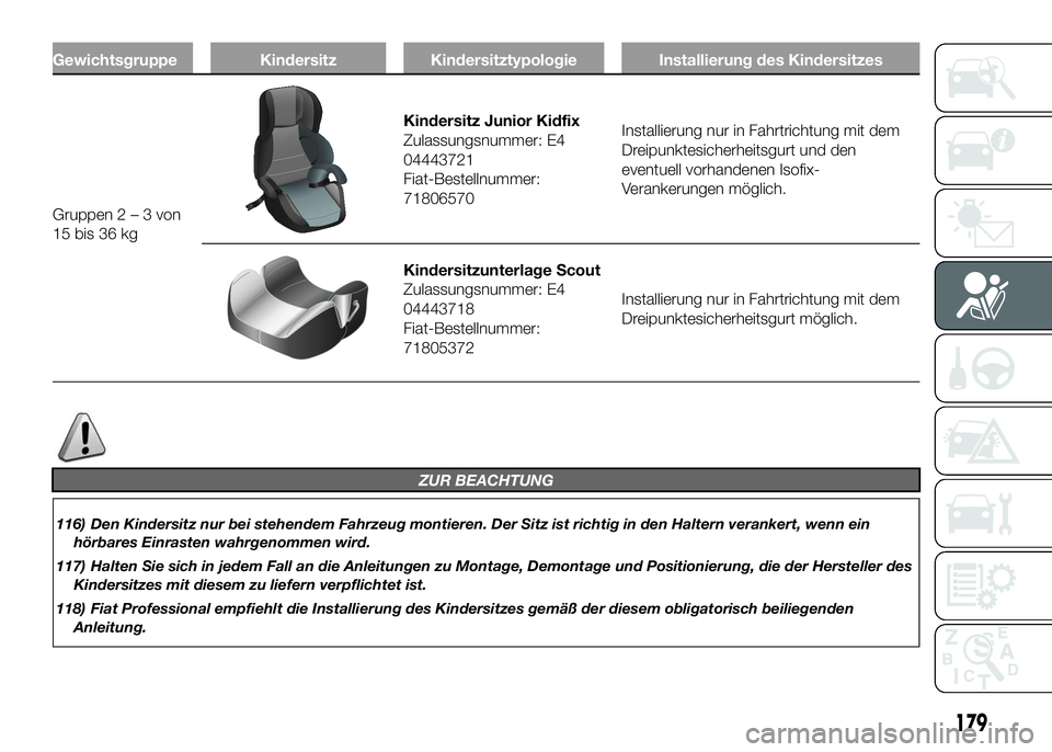 FIAT DUCATO BASE CAMPER 2016 Betriebsanleitung (in German) Gewichtsgruppe Kindersitz Kindersitztypologie Installierung des Kindersitzes
Gruppen2–3von
15 bis 36 kg
Kindersitz Junior Kidfix
Zulassungsnummer: E4
04443721
Fiat-Bestellnummer:
71806570Installieru FIAT DUCATO BASE CAMPER 2016 Betriebsanleitung (in German) Gewichtsgruppe Kindersitz Kindersitztypologie Installierung des Kindersitzes
Gruppen2–3von
15 bis 36 kg
Kindersitz Junior Kidfix
Zulassungsnummer: E4
04443721
Fiat-Bestellnummer:
71806570Installieru