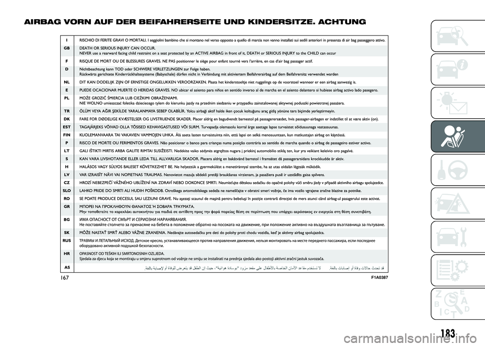 FIAT DUCATO BASE CAMPER 2016 Betriebsanleitung (in German) AIRBAG VORN AUF DER BEIFAHRERSEITE UND KINDERSITZE. ACHTUNG
167F1A0387
183 FIAT DUCATO BASE CAMPER 2016 Betriebsanleitung (in German) AIRBAG VORN AUF DER BEIFAHRERSEITE UND KINDERSITZE. ACHTUNG
167F1A0387
183