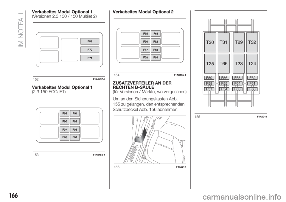 FIAT DUCATO BASE CAMPER 2017 Betriebsanleitung (in German) Verkabeltes Modul Optional 1
(Versionen 2.3 130 / 150 Multijet 2)
Verkabeltes Modul Optional 1
(2.3 150 ECOJET)Verkabeltes Modul Optional 2
ZUSATZVERTEILER AN DER
RECHTEN B-SÄULE
(für Versionen / M FIAT DUCATO BASE CAMPER 2017 Betriebsanleitung (in German) Verkabeltes Modul Optional 1
(Versionen 2.3 130 / 150 Multijet 2)
Verkabeltes Modul Optional 1
(2.3 150 ECOJET)Verkabeltes Modul Optional 2
ZUSATZVERTEILER AN DER
RECHTEN B-SÄULE
(für Versionen / M