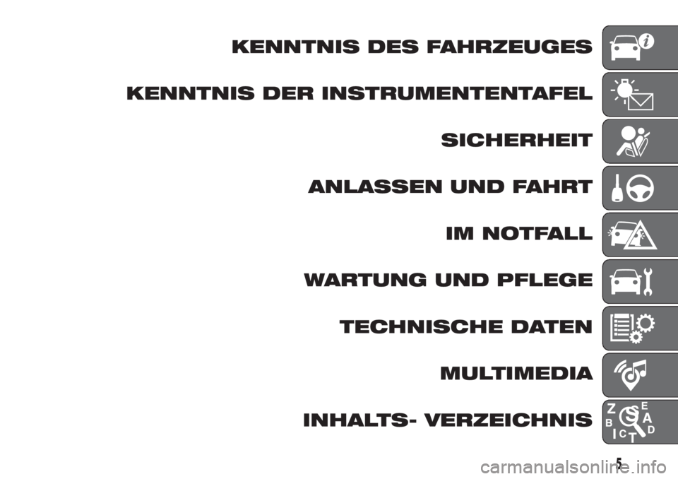FIAT DUCATO BASE CAMPER 2017 Betriebsanleitung (in German) KENNTNIS DES FAHRZEUGES
KENNTNIS DER INSTRUMENTENTAFEL
SICHERHEIT
ANLASSEN UND FAHRT
IM NOTFALL
WARTUNG UND PFLEGE
TECHNISCHE DATEN
MULTIMEDIA
INHALTS- VERZEICHNIS
5 FIAT DUCATO BASE CAMPER 2017 Betriebsanleitung (in German) KENNTNIS DES FAHRZEUGES
KENNTNIS DER INSTRUMENTENTAFEL
SICHERHEIT
ANLASSEN UND FAHRT
IM NOTFALL
WARTUNG UND PFLEGE
TECHNISCHE DATEN
MULTIMEDIA
INHALTS- VERZEICHNIS
5