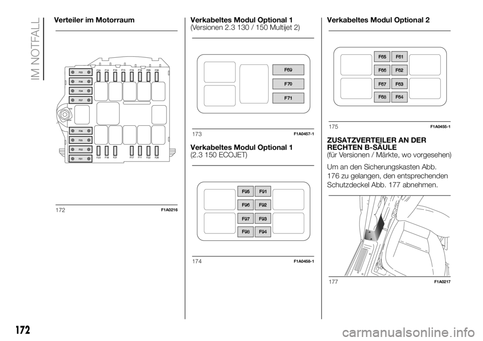 FIAT DUCATO BASE CAMPER 2018 Betriebsanleitung (in German) Verteiler im Motorraum Verkabeltes Modul Optional 1
(Versionen 2.3 130 / 150 Multijet 2)
Verkabeltes Modul Optional 1
(2.3 150 ECOJET)Verkabeltes Modul Optional 2
ZUSATZVERTEILER AN DER
RECHTEN B-SÄU FIAT DUCATO BASE CAMPER 2018 Betriebsanleitung (in German) Verteiler im Motorraum Verkabeltes Modul Optional 1
(Versionen 2.3 130 / 150 Multijet 2)
Verkabeltes Modul Optional 1
(2.3 150 ECOJET)Verkabeltes Modul Optional 2
ZUSATZVERTEILER AN DER
RECHTEN B-SÄU