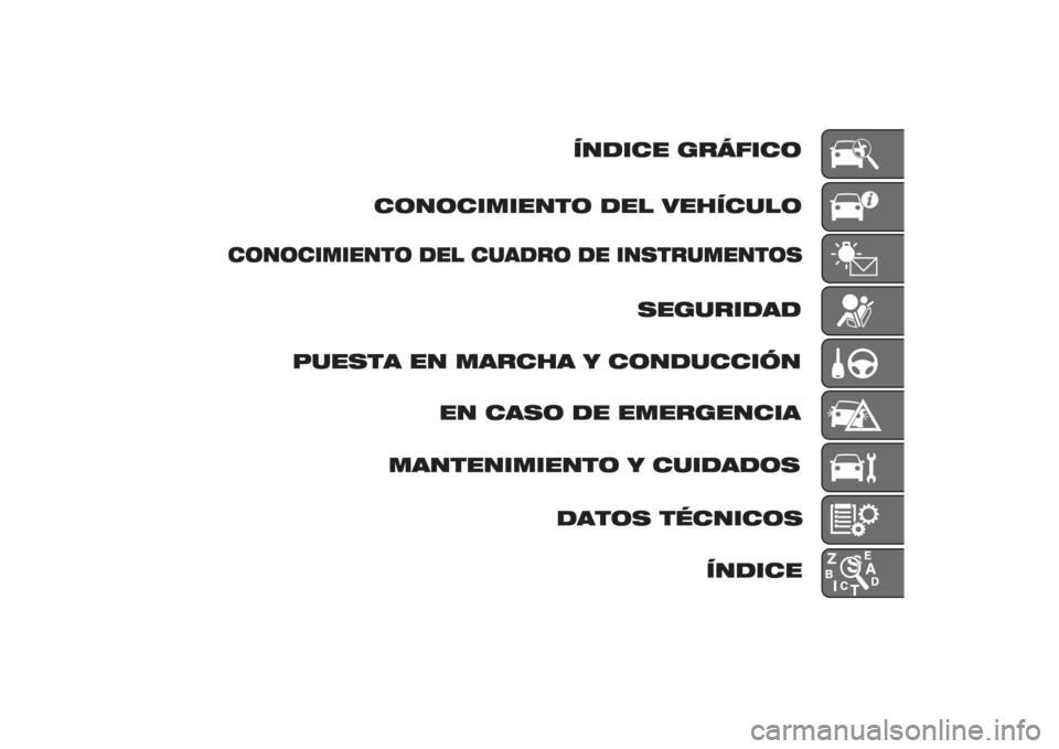 FIAT DUCATO BASE CAMPER 2014 Manual de Empleo y Cuidado (in Spanish) CONOCIMIENTO DEL VEHÍCULO FIAT DUCATO BASE CAMPER 2014 Manual de Empleo y Cuidado (in Spanish) CONOCIMIENTO DEL VEHÍCULO