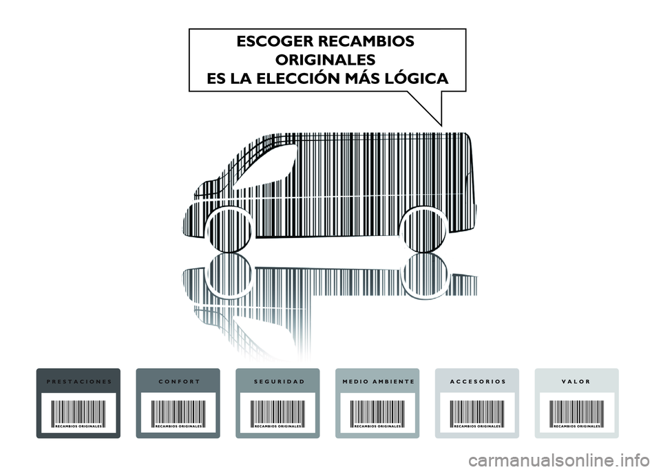 FIAT DUCATO BASE CAMPER 2015  Manual de Empleo y Cuidado (in Spanish) 