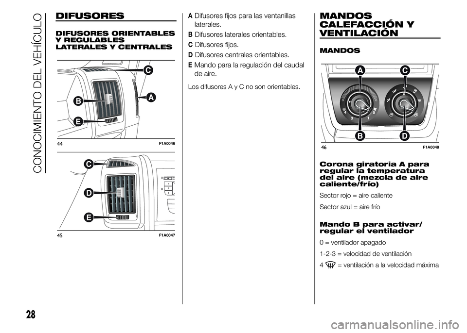 FIAT DUCATO BASE CAMPER 2015  Manual de Empleo y Cuidado (in Spanish) DIFUSORES
DIFUSORES ORIENTABLES
Y REGULABLES
LATERALES Y CENTRALES
ADifusores fijos para las ventanillas
laterales.
BDifusores laterales orientables.
CDifusores fijos.
DDifusores centrales orientables