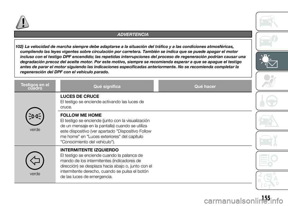 FIAT DUCATO BASE CAMPER 2016 Manual de Empleo y Cuidado (in Spanish) ADVERTENCIA
102) La velocidad de marcha siempre debe adaptarse a la situación del tráfico y a las condiciones atmosféricas,
cumpliendo las leyes vigentes sobre circulación por carretera. También FIAT DUCATO BASE CAMPER 2016 Manual de Empleo y Cuidado (in Spanish) ADVERTENCIA
102) La velocidad de marcha siempre debe adaptarse a la situación del tráfico y a las condiciones atmosféricas,
cumpliendo las leyes vigentes sobre circulación por carretera. También