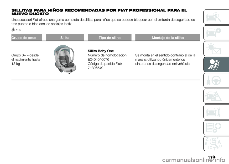 FIAT DUCATO BASE CAMPER 2016 Manual de Empleo y Cuidado (in Spanish) SILLITAS PARA NIÑOS RECOMENDADAS POR FIAT PROFESSIONAL PARA EL
NUEVO DUCATO
Lineaccessori Fiat ofrece una gama completa de sillitas para niños que se pueden bloquear con el cinturón de seguridad de FIAT DUCATO BASE CAMPER 2016 Manual de Empleo y Cuidado (in Spanish) SILLITAS PARA NIÑOS RECOMENDADAS POR FIAT PROFESSIONAL PARA EL
NUEVO DUCATO
Lineaccessori Fiat ofrece una gama completa de sillitas para niños que se pueden bloquear con el cinturón de seguridad de