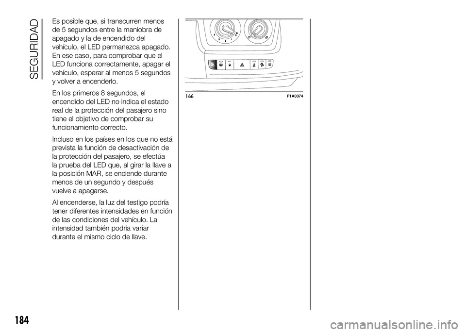 FIAT DUCATO BASE CAMPER 2016 Manual de Empleo y Cuidado (in Spanish) Es posible que, si transcurren menos
de 5 segundos entre la maniobra de
apagado y la de encendido del
vehículo, el LED permanezca apagado.
En ese caso, para comprobar que el
LED funciona correctament FIAT DUCATO BASE CAMPER 2016 Manual de Empleo y Cuidado (in Spanish) Es posible que, si transcurren menos
de 5 segundos entre la maniobra de
apagado y la de encendido del
vehículo, el LED permanezca apagado.
En ese caso, para comprobar que el
LED funciona correctament
