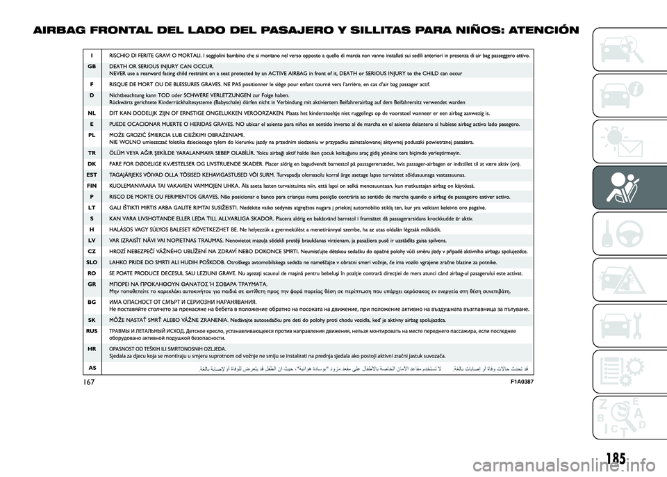 FIAT DUCATO BASE CAMPER 2016 Manual de Empleo y Cuidado (in Spanish) AIRBAG FRONTAL DEL LADO DEL PASAJERO Y SILLITAS PARA NIÑOS: ATENCIÓN
167F1A0387
185 FIAT DUCATO BASE CAMPER 2016 Manual de Empleo y Cuidado (in Spanish) AIRBAG FRONTAL DEL LADO DEL PASAJERO Y SILLITAS PARA NIÑOS: ATENCIÓN
167F1A0387
185