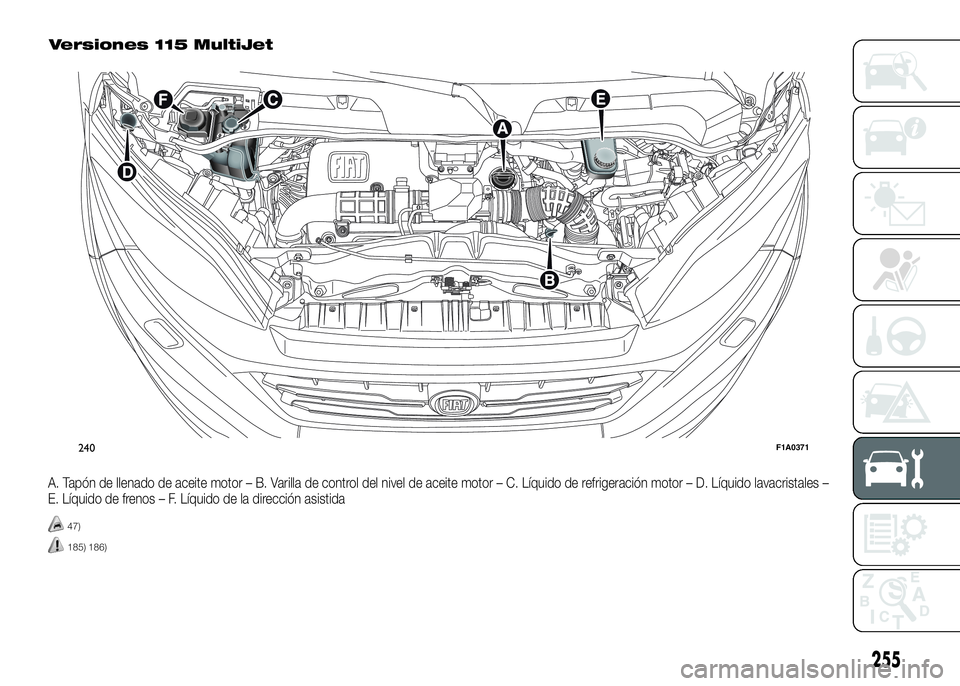 FIAT DUCATO BASE CAMPER 2016 Manual de Empleo y Cuidado (in Spanish) A. Tapón de llenado de aceite motor – B. Varilla de control del nivel de aceite motor – C. Líquido de refrigeración motor – D. Líquido lavacristales –
E. Líquido de frenos – F. Líquido FIAT DUCATO BASE CAMPER 2016 Manual de Empleo y Cuidado (in Spanish) A. Tapón de llenado de aceite motor – B. Varilla de control del nivel de aceite motor – C. Líquido de refrigeración motor – D. Líquido lavacristales –
E. Líquido de frenos – F. Líquido