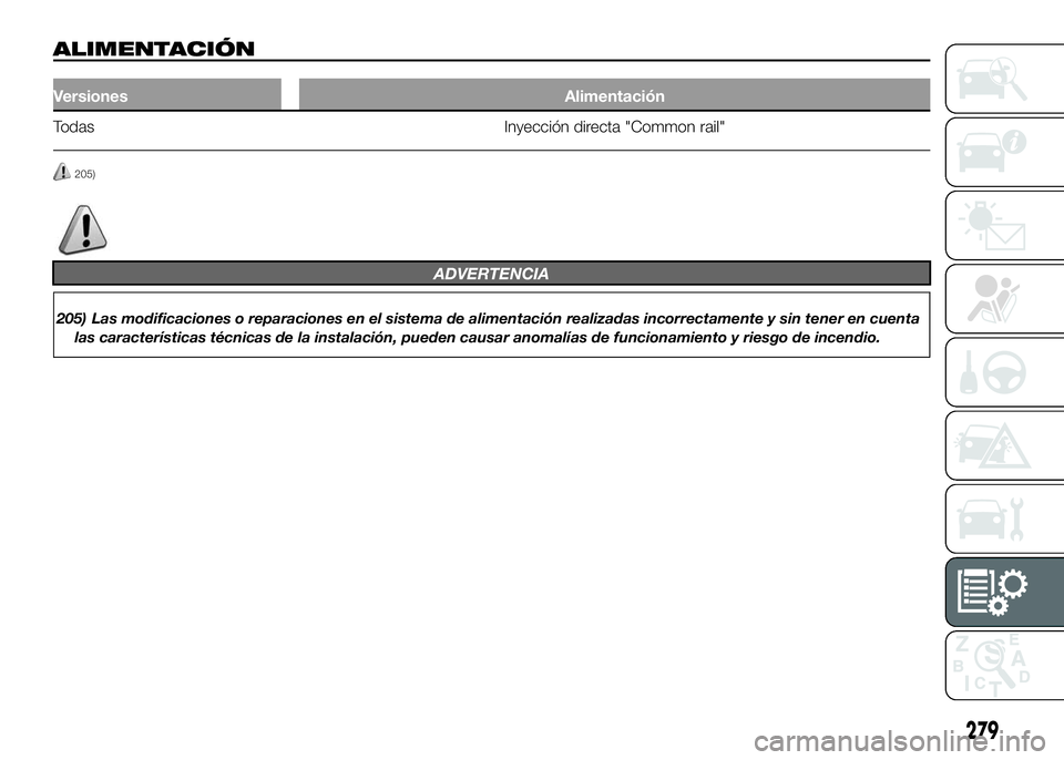 FIAT DUCATO BASE CAMPER 2016  Manual de Empleo y Cuidado (in Spanish) ALIMENTACIÓN
Versiones Alimentación
Todas Inyección directa "Common rail"
205)
ADVERTENCIA
205) Las modificaciones o reparaciones en el sistema de alimentación realizadas incorrectamente y