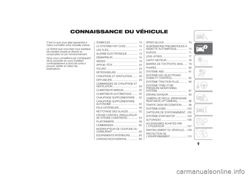 FIAT DUCATO BASE CAMPER 2014 Notice dentretien (in French) CONNAISSANCE DU VÉHICULE
C'est ici que vous allez apprendre à
mieux connaître votre nouvelle voiture.
La Notice que vous lisez vous explique
de manière simple et directe sa
composition et son FIAT DUCATO BASE CAMPER 2014 Notice dentretien (in French) CONNAISSANCE DU VÉHICULE
C'est ici que vous allez apprendre à
mieux connaître votre nouvelle voiture.
La Notice que vous lisez vous explique
de manière simple et directe sa
composition et son
