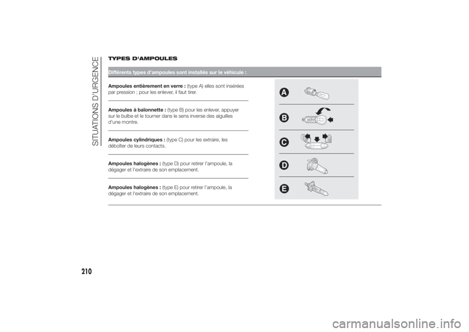 FIAT DUCATO BASE CAMPER 2014  Notice dentretien (in French) TYPES D'AMPOULESDifférents types d'ampoules sont installés sur le véhicule :Ampoules entièrement en verre :(type A) elles sont insérées
par pression ; pour les enlever, il faut tirer.Amp