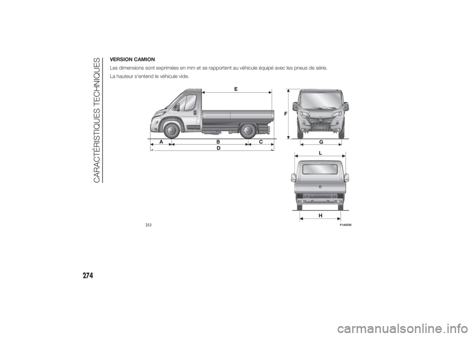 FIAT DUCATO BASE CAMPER 2014 Notice dentretien (in French) VERSION CAMION
Les dimensions sont exprimées en mm et se rapportent au véhicule équipé avec les pneus de série.
La hauteur s'entend le véhicule vide.
253
F1A0329
274
CARACTÉRISTIQUES TECHNI FIAT DUCATO BASE CAMPER 2014 Notice dentretien (in French) VERSION CAMION
Les dimensions sont exprimées en mm et se rapportent au véhicule équipé avec les pneus de série.
La hauteur s'entend le véhicule vide.
253
F1A0329
274
CARACTÉRISTIQUES TECHNI