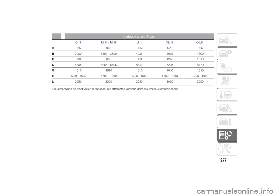 FIAT DUCATO BASE CAMPER 2014 Notice dentretien (in French) CHÂSSIS NU SPÉCIAL
CH1 MH1 - MH2 LH1 XLH1 XXLH1
A925 925 925 925 925
B3000 3450 - 3800 4035 4035 4300
C880 880 880 1245 1510
D4805 5255 - 5605 5840 6205 6470
G1810 1810 1810 1810 1810
H1790 - 1980 1 FIAT DUCATO BASE CAMPER 2014 Notice dentretien (in French) CHÂSSIS NU SPÉCIAL
CH1 MH1 - MH2 LH1 XLH1 XXLH1
A925 925 925 925 925
B3000 3450 - 3800 4035 4035 4300
C880 880 880 1245 1510
D4805 5255 - 5605 5840 6205 6470
G1810 1810 1810 1810 1810
H1790 - 1980 1