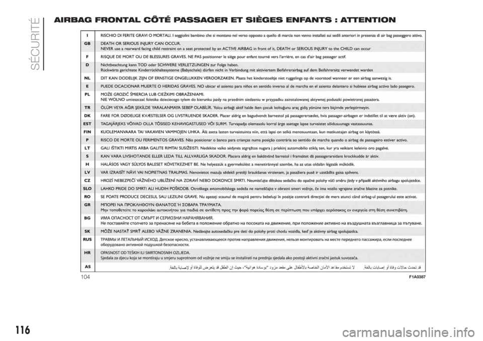 FIAT DUCATO BASE CAMPER 2017 Notice dentretien (in French) AIRBAG FRONTAL CÔTÉ PASSAGER ET SIÈGES ENFANTS : ATTENTION
104F1A0387
116
SÉCURITÉ FIAT DUCATO BASE CAMPER 2017 Notice dentretien (in French) AIRBAG FRONTAL CÔTÉ PASSAGER ET SIÈGES ENFANTS : ATTENTION
104F1A0387
116
SÉCURITÉ