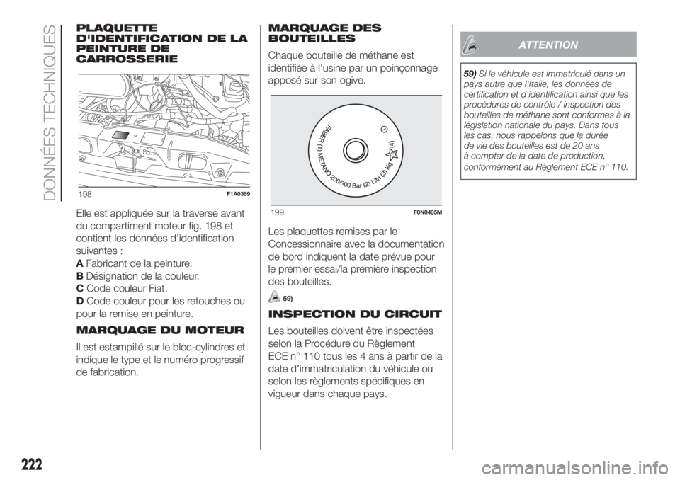 FIAT DUCATO BASE CAMPER 2017 Notice dentretien (in French) PLAQUETTE
D'IDENTIFICATION DE LA
PEINTURE DE
CARROSSERIE
Elle est appliquée sur la traverse avant
du compartiment moteur fig. 198 et
contient les données d'identification
suivantes :
AFabric FIAT DUCATO BASE CAMPER 2017 Notice dentretien (in French) PLAQUETTE
D'IDENTIFICATION DE LA
PEINTURE DE
CARROSSERIE
Elle est appliquée sur la traverse avant
du compartiment moteur fig. 198 et
contient les données d'identification
suivantes :
AFabric