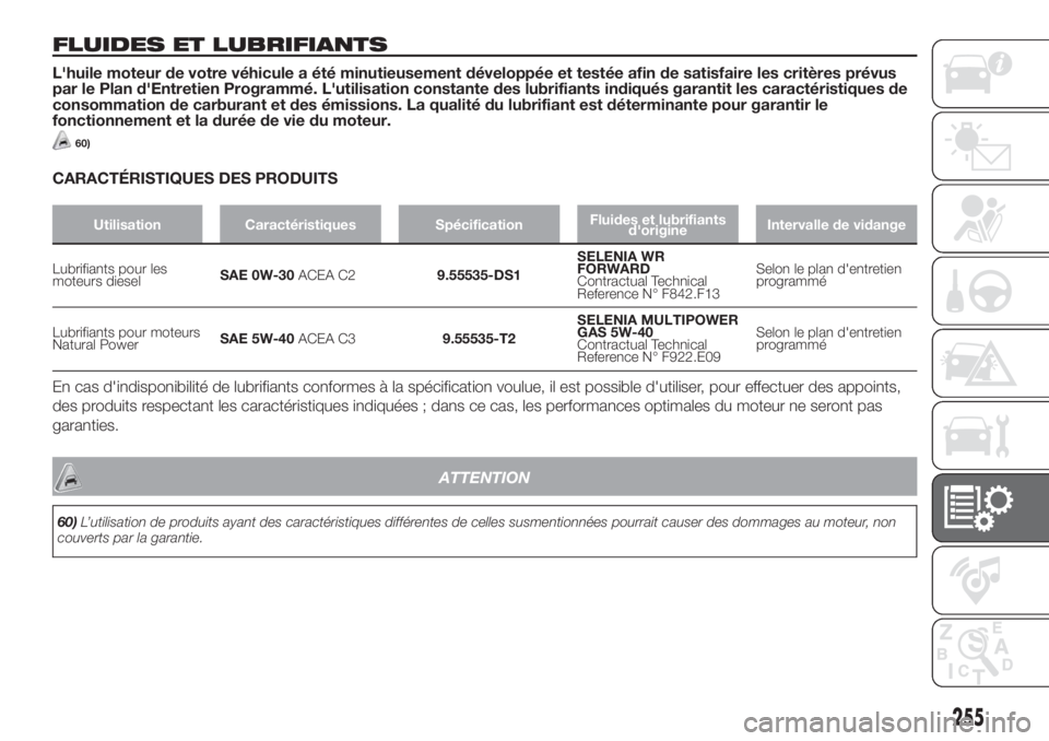 FIAT DUCATO BASE CAMPER 2017 Notice dentretien (in French) FLUIDES ET LUBRIFIANTS
L'huile moteur de votre véhicule a été minutieusement développée et testée afin de satisfaire les critères prévus
par le Plan d'Entretien Programmé. L'utili FIAT DUCATO BASE CAMPER 2017 Notice dentretien (in French) FLUIDES ET LUBRIFIANTS
L'huile moteur de votre véhicule a été minutieusement développée et testée afin de satisfaire les critères prévus
par le Plan d'Entretien Programmé. L'utili