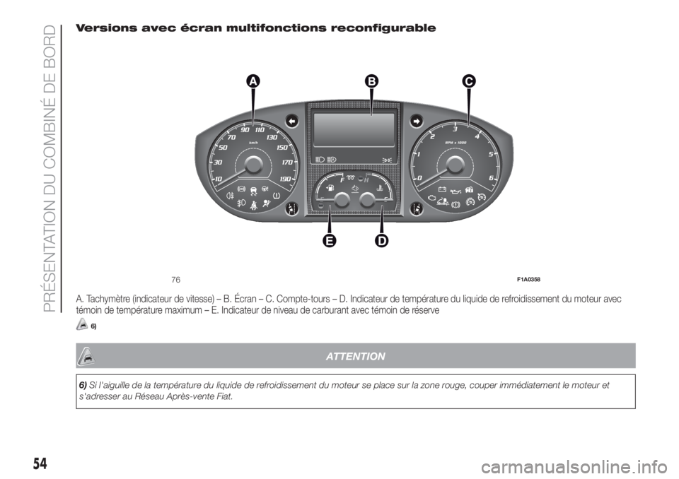 FIAT DUCATO BASE CAMPER 2017 Notice dentretien (in French) Versions avec écran multifonctions reconfigurable
A. Tachymètre (indicateur de vitesse) – B. Écran – C. Compte-tours – D. Indicateur de température du liquide de refroidissement du moteur av FIAT DUCATO BASE CAMPER 2017 Notice dentretien (in French) Versions avec écran multifonctions reconfigurable
A. Tachymètre (indicateur de vitesse) – B. Écran – C. Compte-tours – D. Indicateur de température du liquide de refroidissement du moteur av