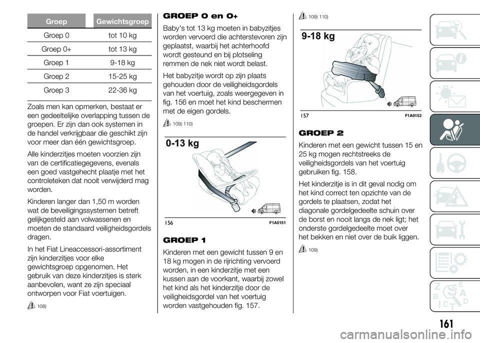 FIAT DUCATO BASE CAMPER 2015 Instructieboek (in Dutch) Groep Gewichtsgroep
Groep 0 tot 10 kg
Groep 0+ tot 13 kg
Groep 1 9-18 kg
Groep 2 15-25 kg
Groep 3 22-36 kg
Zoals men kan opmerken, bestaat er
een gedeeltelijke overlapping tussen de
groepen. Er zijn d FIAT DUCATO BASE CAMPER 2015 Instructieboek (in Dutch) Groep Gewichtsgroep
Groep 0 tot 10 kg
Groep 0+ tot 13 kg
Groep 1 9-18 kg
Groep 2 15-25 kg
Groep 3 22-36 kg
Zoals men kan opmerken, bestaat er
een gedeeltelijke overlapping tussen de
groepen. Er zijn d
