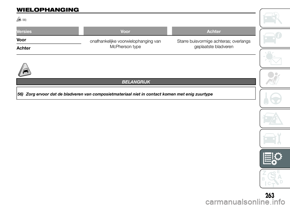 FIAT DUCATO BASE CAMPER 2015  Instructieboek (in Dutch) WIELOPHANGING
56)
Versies Voor Achter
Voor
onafhankelijke voorwielophanging van
McPherson typeStarre buisvormige achteras; overlangs
geplaatste bladveren
Achter
BELANGRIJK
56) Zorg ervoor dat de bladv