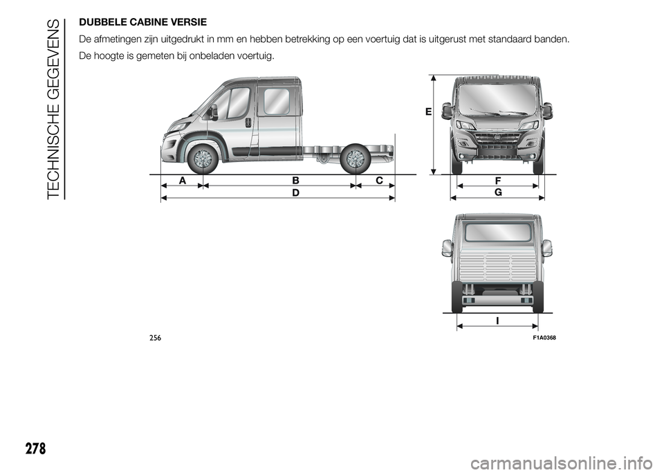 FIAT DUCATO BASE CAMPER 2015 Instructieboek (in Dutch) DUBBELE CABINE VERSIE
De afmetingen zijn uitgedrukt in mm en hebben betrekking op een voertuig dat is uitgerust met standaard banden.
De hoogte is gemeten bij onbeladen voertuig.
256F1A0368
278
TECHNI FIAT DUCATO BASE CAMPER 2015 Instructieboek (in Dutch) DUBBELE CABINE VERSIE
De afmetingen zijn uitgedrukt in mm en hebben betrekking op een voertuig dat is uitgerust met standaard banden.
De hoogte is gemeten bij onbeladen voertuig.
256F1A0368
278
TECHNI