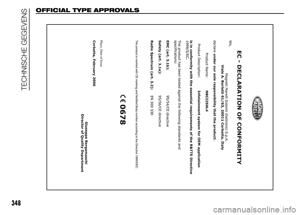 FIAT DUCATO BASE CAMPER 2015 Instructieboek (in Dutch) OFFICIAL TYPE APPROVALS
348
TECHNISCHE GEGEVENS FIAT DUCATO BASE CAMPER 2015 Instructieboek (in Dutch) OFFICIAL TYPE APPROVALS
348
TECHNISCHE GEGEVENS