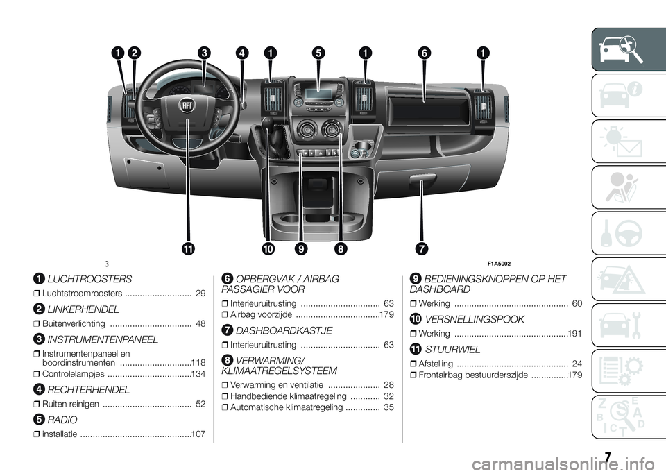 FIAT DUCATO BASE CAMPER 2016 Instructieboek (in Dutch) .
LUCHTROOSTERS
❒Luchtstroomroosters ........................... 29
LINKERHENDEL
❒Buitenverlichting ................................. 48
INSTRUMENTENPANEEL
❒Instrumentenpaneel en
boordinstrument FIAT DUCATO BASE CAMPER 2016 Instructieboek (in Dutch) .
LUCHTROOSTERS
❒Luchtstroomroosters ........................... 29
LINKERHENDEL
❒Buitenverlichting ................................. 48
INSTRUMENTENPANEEL
❒Instrumentenpaneel en
boordinstrument