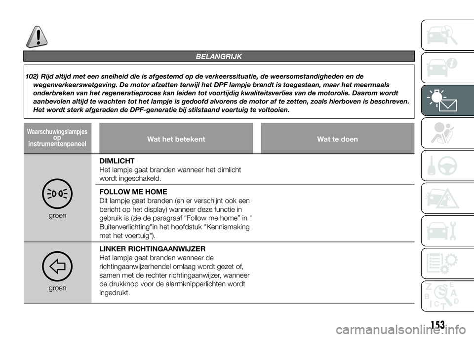 FIAT DUCATO BASE CAMPER 2016  Instructieboek (in Dutch) BELANGRIJK
102) Rijd altijd met een snelheid die is afgestemd op de verkeerssituatie, de weersomstandigheden en de
wegenverkeerswetgeving. De motor afzetten terwijl het DPF lampje brandt is toegestaan