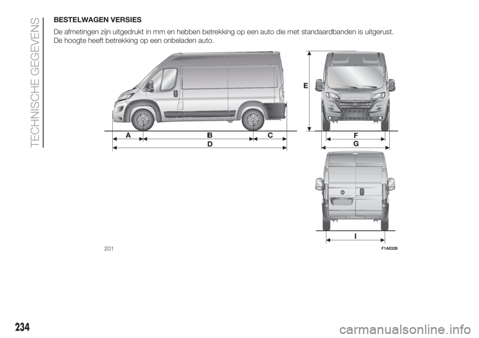 FIAT DUCATO BASE CAMPER 2017  Instructieboek (in Dutch) BESTELWAGEN VERSIES
De afmetingen zijn uitgedrukt in mm en hebben betrekking op een auto die met standaardbanden is uitgerust.
De hoogte heeft betrekking op een onbeladen auto.
201F1A0328
234
TECHNISC