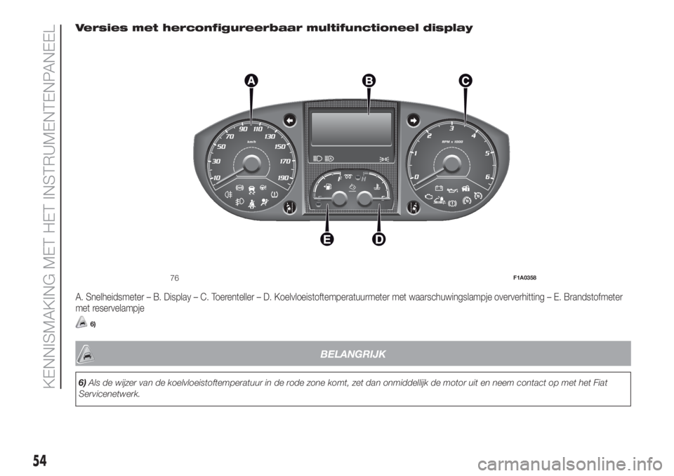 FIAT DUCATO BASE CAMPER 2017 Instructieboek (in Dutch) Versies met herconfigureerbaar multifunctioneel display
A. Snelheidsmeter – B. Display – C. Toerenteller – D. Koelvloeistoftemperatuurmeter met waarschuwingslampje oververhitting – E. Brandsto FIAT DUCATO BASE CAMPER 2017 Instructieboek (in Dutch) Versies met herconfigureerbaar multifunctioneel display
A. Snelheidsmeter – B. Display – C. Toerenteller – D. Koelvloeistoftemperatuurmeter met waarschuwingslampje oververhitting – E. Brandsto