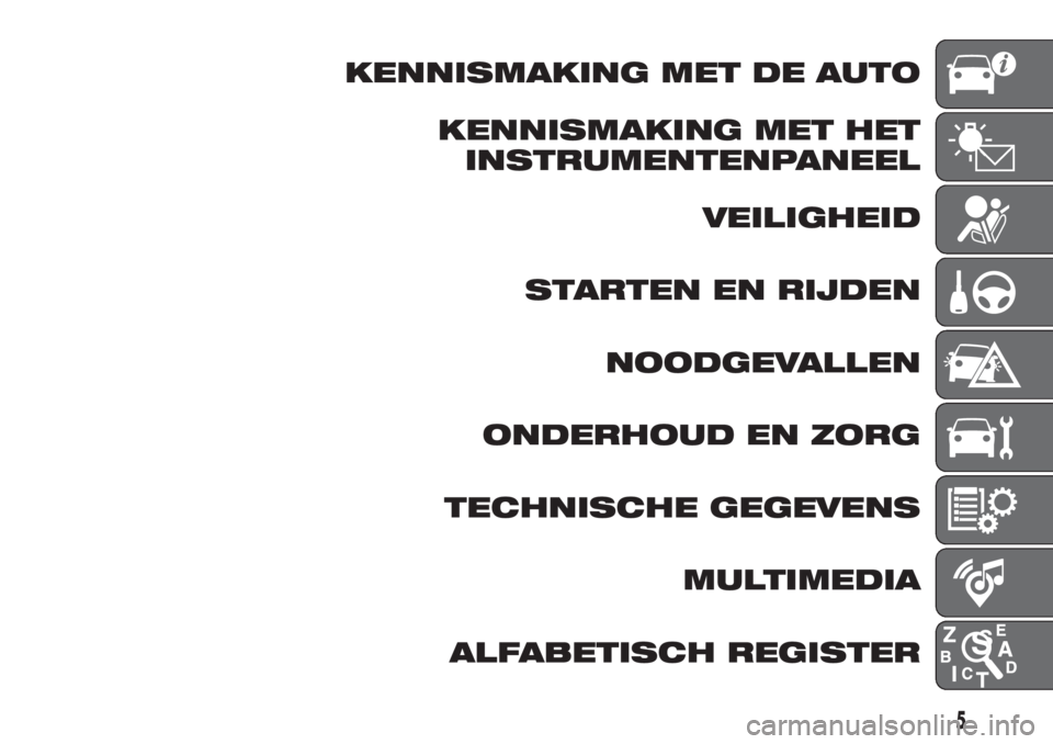 FIAT DUCATO BASE CAMPER 2017 Instructieboek (in Dutch) KENNISMAKING MET DE AUTO
KENNISMAKING MET HET
INSTRUMENTENPANEEL
VEILIGHEID
STARTEN EN RIJDEN
NOODGEVALLEN
ONDERHOUD EN ZORG
TECHNISCHE GEGEVENS
MULTIMEDIA
ALFABETISCH REGISTER
5 FIAT DUCATO BASE CAMPER 2017 Instructieboek (in Dutch) KENNISMAKING MET DE AUTO
KENNISMAKING MET HET
INSTRUMENTENPANEEL
VEILIGHEID
STARTEN EN RIJDEN
NOODGEVALLEN
ONDERHOUD EN ZORG
TECHNISCHE GEGEVENS
MULTIMEDIA
ALFABETISCH REGISTER
5