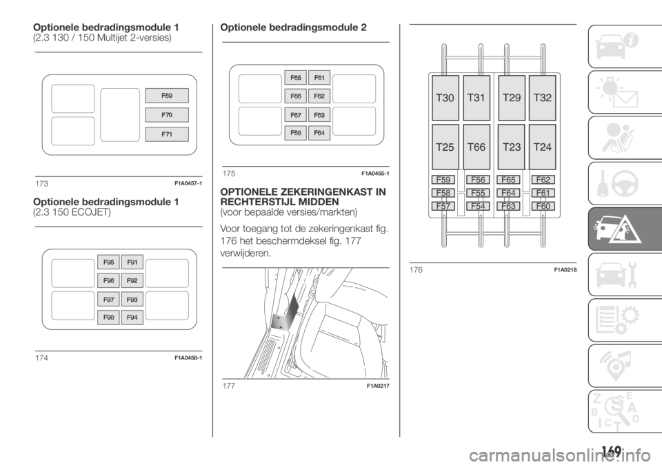 FIAT DUCATO BASE CAMPER 2018  Instructieboek (in Dutch) Optionele bedradingsmodule 1
(2.3 130 / 150 Multijet 2-versies)
Optionele bedradingsmodule 1
(2.3 150 ECOJET)Optionele bedradingsmodule 2
OPTIONELE ZEKERINGENKAST IN
RECHTERSTIJL MIDDEN
(voor bepaalde