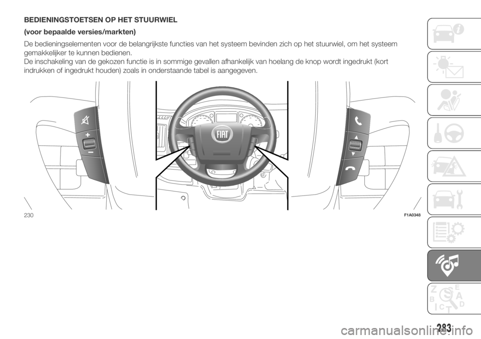 FIAT DUCATO BASE CAMPER 2018 Instructieboek (in Dutch) BEDIENINGSTOETSEN OP HET STUURWIEL
(voor bepaalde versies/markten)
De bedieningselementen voor de belangrijkste functies van het systeem bevinden zich op het stuurwiel, om het systeem
gemakkelijker te FIAT DUCATO BASE CAMPER 2018 Instructieboek (in Dutch) BEDIENINGSTOETSEN OP HET STUURWIEL
(voor bepaalde versies/markten)
De bedieningselementen voor de belangrijkste functies van het systeem bevinden zich op het stuurwiel, om het systeem
gemakkelijker te