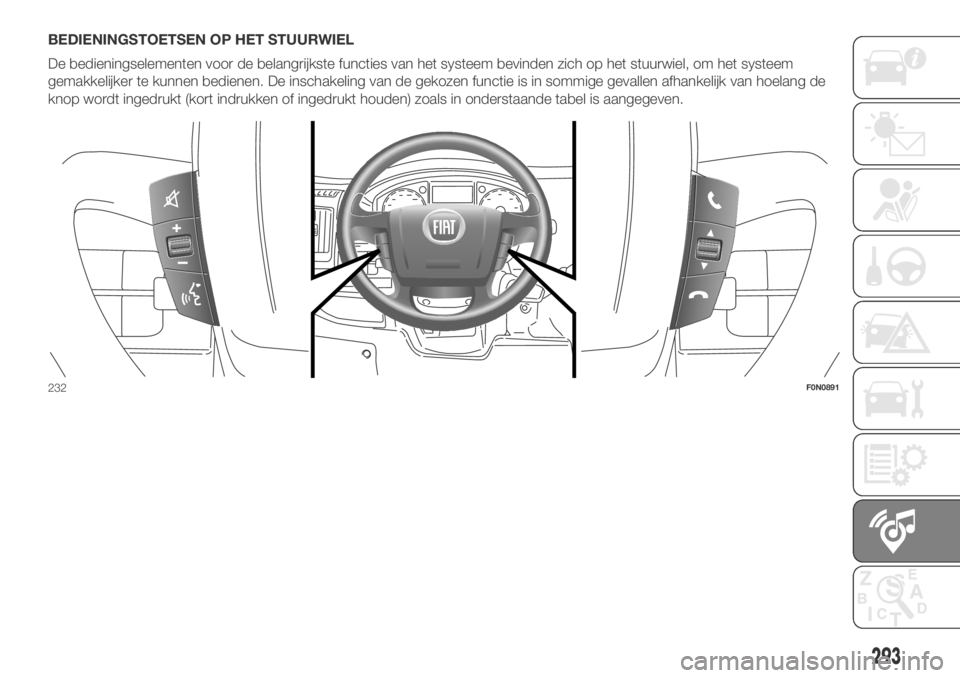 FIAT DUCATO BASE CAMPER 2018  Instructieboek (in Dutch) BEDIENINGSTOETSEN OP HET STUURWIEL
De bedieningselementen voor de belangrijkste functies van het systeem bevinden zich op het stuurwiel, om het systeem
gemakkelijker te kunnen bedienen. De inschakelin