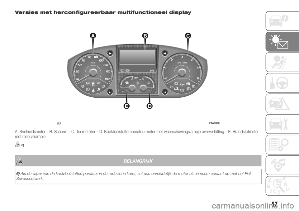 FIAT DUCATO BASE CAMPER 2018 Instructieboek (in Dutch) Versies met herconfigureerbaar multifunctioneel display
A. Snelheidsmeter – B. Scherm – C. Toerenteller – D. Koelvloeistoftemperatuurmeter met waarschuwingslampje oververhitting – E. Brandstof FIAT DUCATO BASE CAMPER 2018 Instructieboek (in Dutch) Versies met herconfigureerbaar multifunctioneel display
A. Snelheidsmeter – B. Scherm – C. Toerenteller – D. Koelvloeistoftemperatuurmeter met waarschuwingslampje oververhitting – E. Brandstof