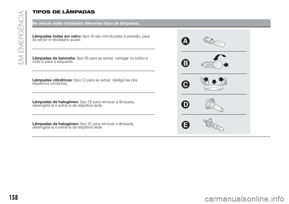 FIAT DUCATO BASE CAMPER 2017 Manual de Uso e Manutenção (in Portuguese) TIPOS DE LÂMPADAS
No veículo estão instalados diferentes tipos de lâmpadas:
Lâmpadas todas em vidro:(tipo A) são introduzidas à pressão, para
as extrair é necessário puxar.
Lâmpadas de baio FIAT DUCATO BASE CAMPER 2017 Manual de Uso e Manutenção (in Portuguese) TIPOS DE LÂMPADAS
No veículo estão instalados diferentes tipos de lâmpadas:
Lâmpadas todas em vidro:(tipo A) são introduzidas à pressão, para
as extrair é necessário puxar.
Lâmpadas de baio