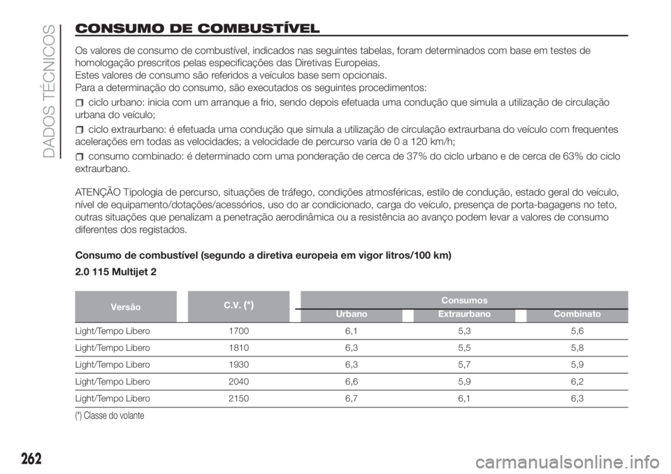 FIAT DUCATO BASE CAMPER 2017 Manual de Uso e Manutenção (in Portuguese) CONSUMO DE COMBUSTÍVEL
Os valores de consumo de combustível, indicados nas seguintes tabelas, foram determinados com base em testes de
homologação prescritos pelas especificações das Diretivas E FIAT DUCATO BASE CAMPER 2017 Manual de Uso e Manutenção (in Portuguese) CONSUMO DE COMBUSTÍVEL
Os valores de consumo de combustível, indicados nas seguintes tabelas, foram determinados com base em testes de
homologação prescritos pelas especificações das Diretivas E