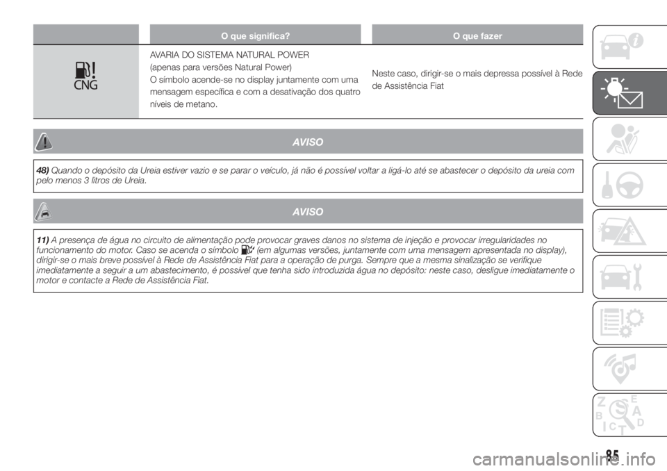 FIAT DUCATO BASE CAMPER 2017 Manual de Uso e Manutenção (in Portuguese) O que significa? O que fazer
AVARIA DO SISTEMA NATURAL POWER
(apenas para versões Natural Power)
O símbolo acende-se no display juntamente com uma
mensagem específica e com a desativação dos quat FIAT DUCATO BASE CAMPER 2017 Manual de Uso e Manutenção (in Portuguese) O que significa? O que fazer
AVARIA DO SISTEMA NATURAL POWER
(apenas para versões Natural Power)
O símbolo acende-se no display juntamente com uma
mensagem específica e com a desativação dos quat