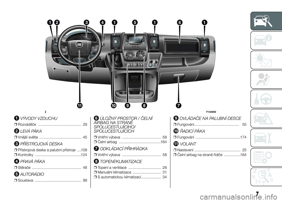 FIAT DUCATO BASE CAMPER 2017 Návod k použití a údržbě (in Czech) .
VÝVODY VZDUCHU
❒Rozváděče ......................................... 29
LEVÁ PÁKA
❒Vnější světla ........................................ 45
PŘÍSTROJOVÁ DESKA
❒Přístrojová deska FIAT DUCATO BASE CAMPER 2017 Návod k použití a údržbě (in Czech) .
VÝVODY VZDUCHU
❒Rozváděče ......................................... 29
LEVÁ PÁKA
❒Vnější světla ........................................ 45
PŘÍSTROJOVÁ DESKA
❒Přístrojová deska