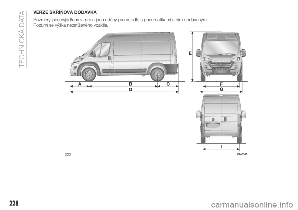 FIAT DUCATO BASE CAMPER 2018  Návod k použití a údržbě (in Czech) VERZE SKŘÍŇOVÁ DODÁVKA
Rozměry jsou vyjádřeny v mm a jsou udány pro vozidlo s pneumatikami s ním dodávanými.
Rozumí se výška nezatíženého vozidla.
223F1A0328
228
TECHNICKÁ DATA 