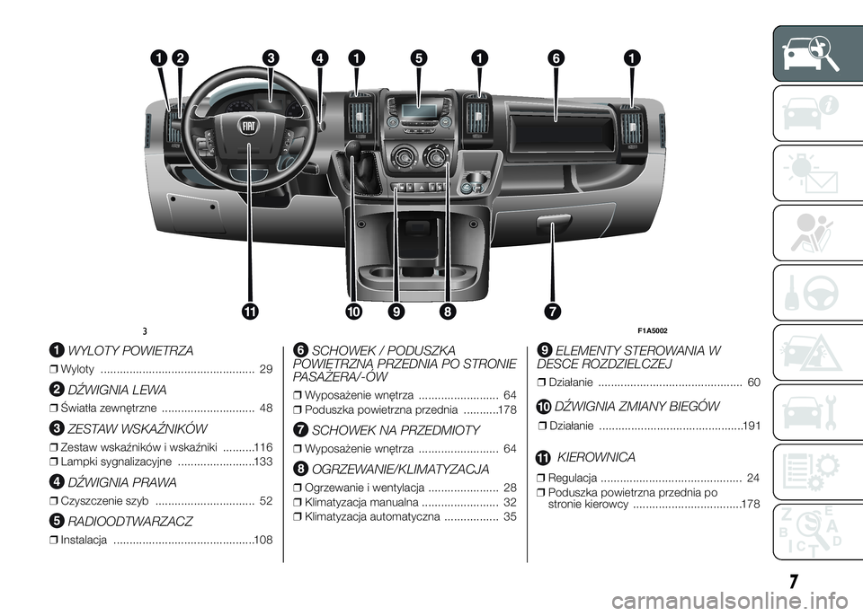 FIAT DUCATO BASE CAMPER 2015 Instrukcja obsługi (in Polish) .
WYLOTY POWIETRZA
❒Wyloty ................................................ 29
DŹWIGNIA LEWA
❒Światła zewnętrzne ............................. 48
ZESTAW WSKAŹNIKÓW
❒Zestaw wskaźników i w FIAT DUCATO BASE CAMPER 2015 Instrukcja obsługi (in Polish) .
WYLOTY POWIETRZA
❒Wyloty ................................................ 29
DŹWIGNIA LEWA
❒Światła zewnętrzne ............................. 48
ZESTAW WSKAŹNIKÓW
❒Zestaw wskaźników i w