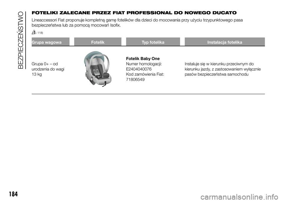FIAT DUCATO BASE CAMPER 2016 Instrukcja obsługi (in Polish) FOTELIKI ZALECANE PRZEZ FIAT PROFESSIONAL DO NOWEGO DUCATO
Lineaccessori Fiat proponuje kompletną gamę fotelików dla dzieci do mocowania przy użyciu trzypunktowego pasa
bezpieczeństwa lub za pomo FIAT DUCATO BASE CAMPER 2016 Instrukcja obsługi (in Polish) FOTELIKI ZALECANE PRZEZ FIAT PROFESSIONAL DO NOWEGO DUCATO
Lineaccessori Fiat proponuje kompletną gamę fotelików dla dzieci do mocowania przy użyciu trzypunktowego pasa
bezpieczeństwa lub za pomo
