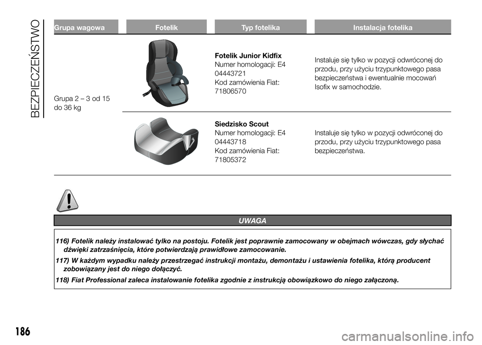 FIAT DUCATO BASE CAMPER 2016 Instrukcja obsługi (in Polish) Grupa wagowa Fotelik Typ fotelika Instalacja fotelika
Grupa2–3od15
do 36 kg
Fotelik Junior Kidfix
Numer homologacji: E4
04443721
Kod zamówienia Fiat:
71806570Instaluje się tylko w pozycji odwróco FIAT DUCATO BASE CAMPER 2016 Instrukcja obsługi (in Polish) Grupa wagowa Fotelik Typ fotelika Instalacja fotelika
Grupa2–3od15
do 36 kg
Fotelik Junior Kidfix
Numer homologacji: E4
04443721
Kod zamówienia Fiat:
71806570Instaluje się tylko w pozycji odwróco